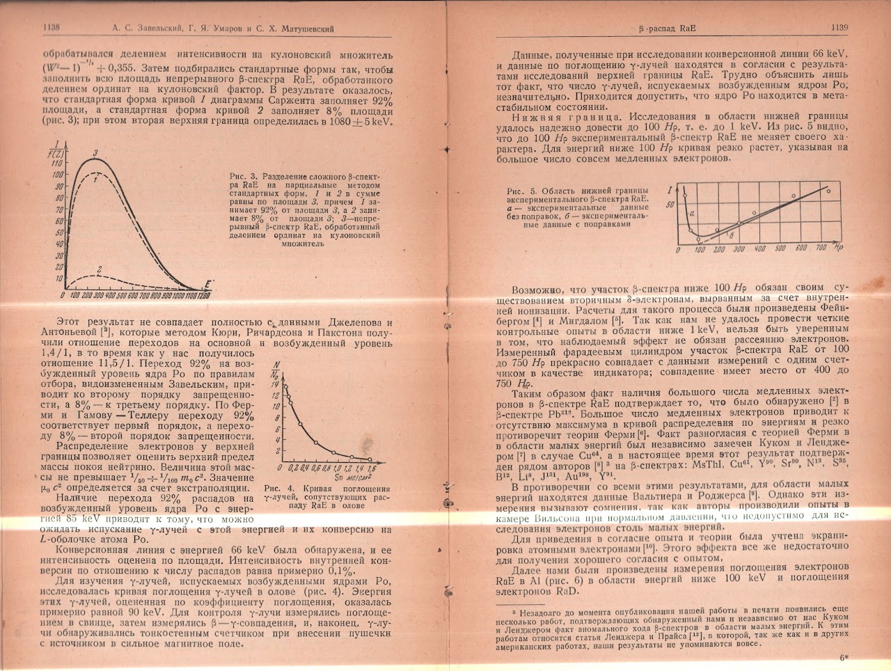 Pages 1138-1139 of the article showing separation of complex beta-spectrum into partial standard forms and lower boundary analysis